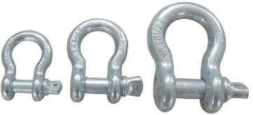 如何安全使用索具連接件