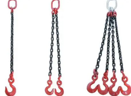 吊索具的分類,吊索具的選擇及使用技巧